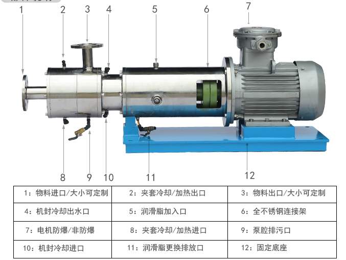 乳化泵的工作原理及适用领域